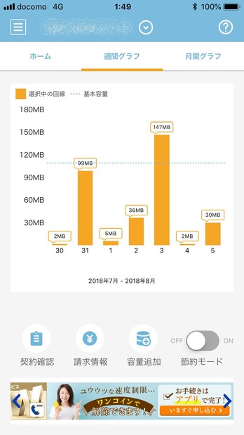 iPhone使って月額1,000円台も夢じゃない！格安SIM「OCN モバイル ONE」体験レポ