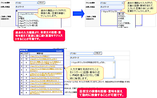 自然文のサジェスト機能