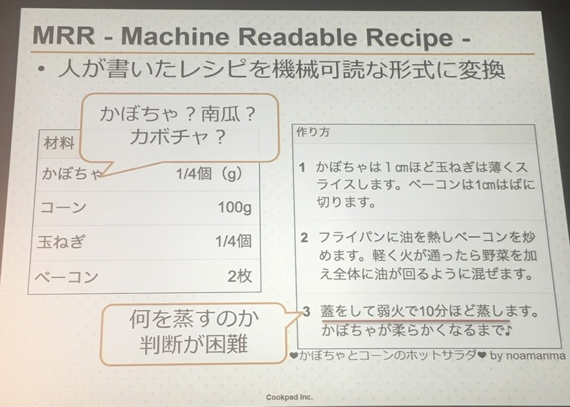 クックパッドが描く未来のマーケット！スマートキッチンで料理はもっと楽しくなる