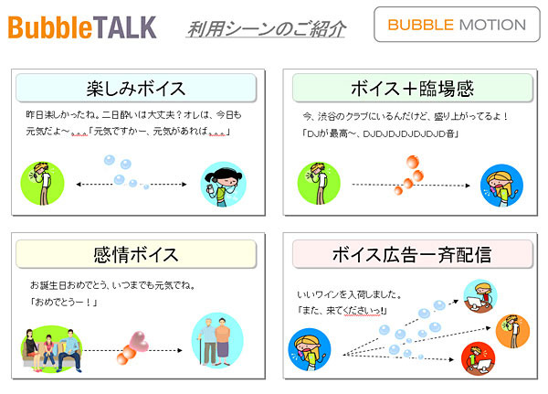 Bubble Talkのサービス概要