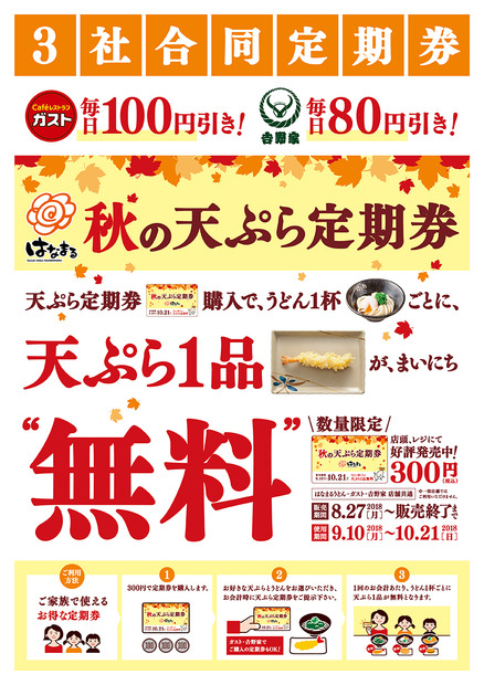 吉野家、ガスト、はなまるうどん「3社合同定期券」を発売