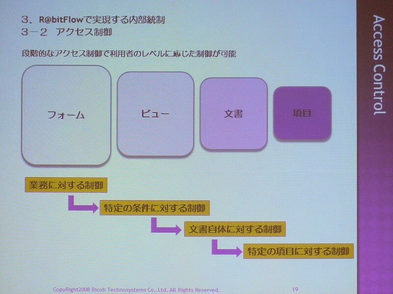 　リコーテクノシステムズは28日、「内部統制実践セミナー」を開催した。その中で、リコーテクノシステムズWeb第1ソリューション部の木全基晴氏が同社のワークフローエンジン「R＠bit Flow」を紹介した。