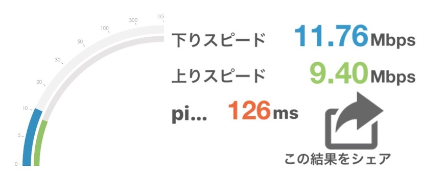 現地に行く前にSIMが買える！テレコムスクエアの「韓国SIM」を試してみた