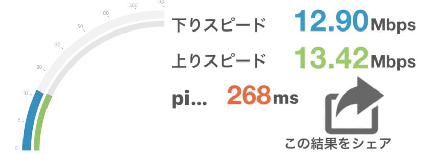 現地に行く前にSIMが買える！テレコムスクエアの「韓国SIM」を試してみた