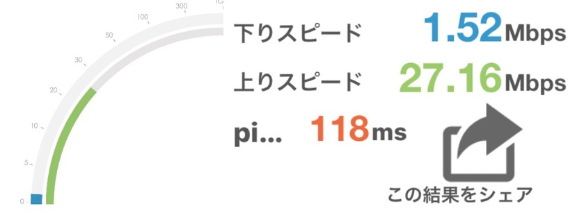 現地に行く前にSIMが買える！テレコムスクエアの「韓国SIM」を試してみた