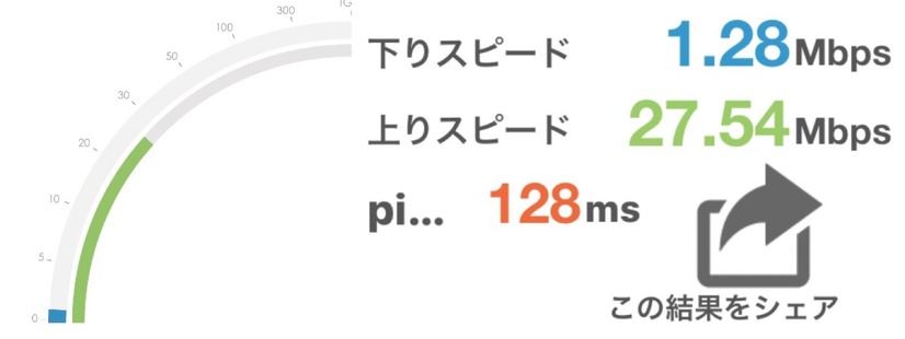 現地に行く前にSIMが買える！テレコムスクエアの「韓国SIM」を試してみた