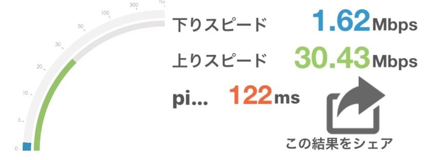 現地に行く前にSIMが買える！テレコムスクエアの「韓国SIM」を試してみた