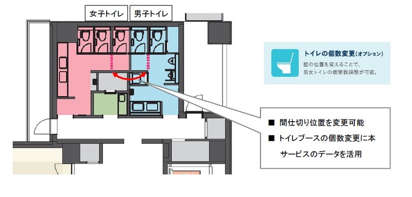 トイレの空状況がスマホでわかる！NTT東とバカンがサービス導入へ