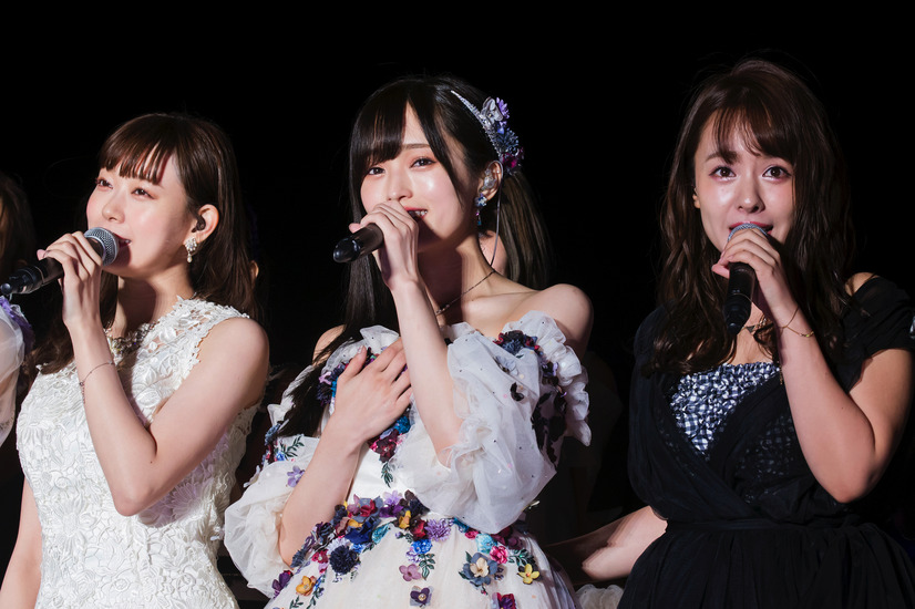 （C）NMB48