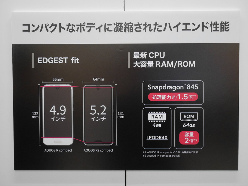 シャープからコンパクトモデルのスマホ『AQUOS R2 compact』が登場！