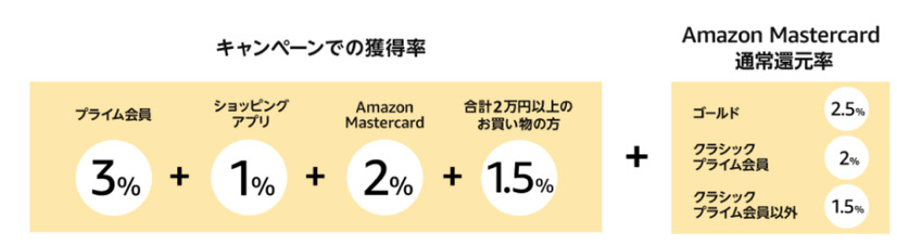 破格だ！！アマゾンのサイバーマンデーセールで床拭きロボット「ブラーバ371j」を購入してみた