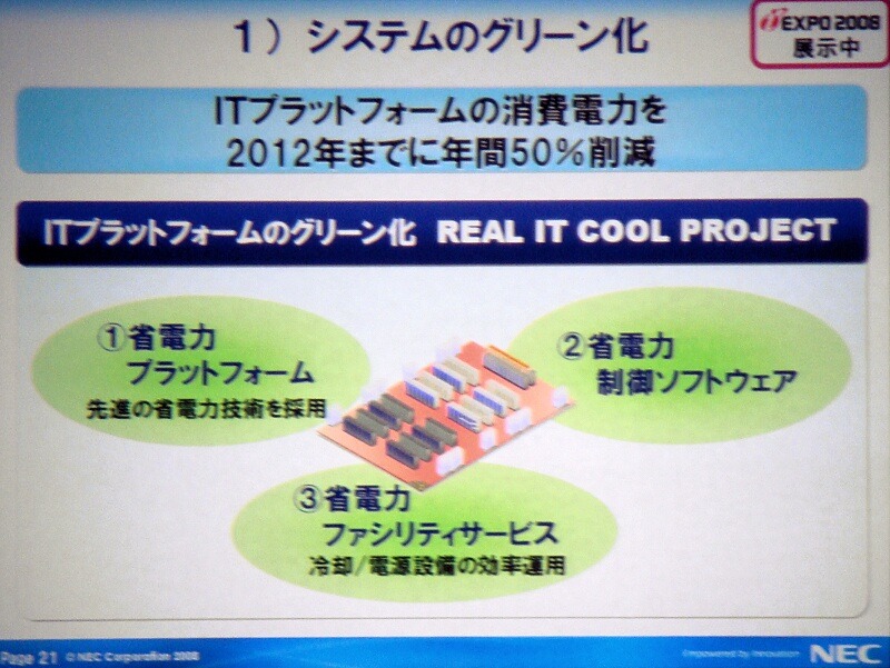 システムのグリーン化の一例。「REAL IT COOK PROJECT」としてデータセンタの省エネを進めている。2012年までには、消費電力を50％削減する計画だ