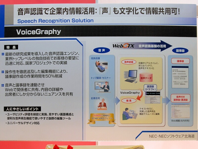 「VoiceGraphy」の概要。役員会議、講演、記者会見などの議事録が従来の半分の作業時間で作成できる