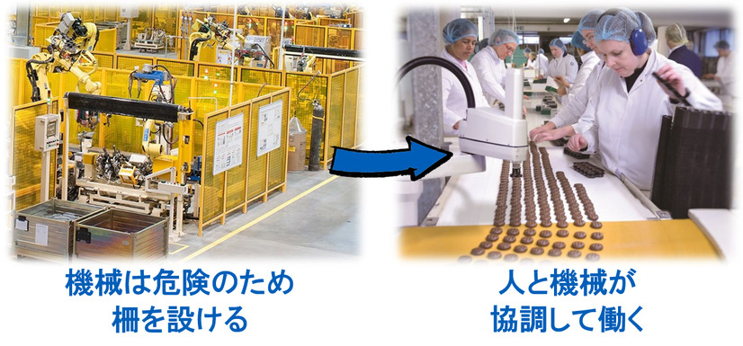製造現場でオムロンと i-Automation!に取り組むことで起こる改革とは？