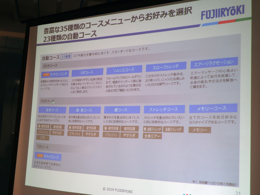 AIでもみ方も高度に！まだまだ進化するマッサージ器