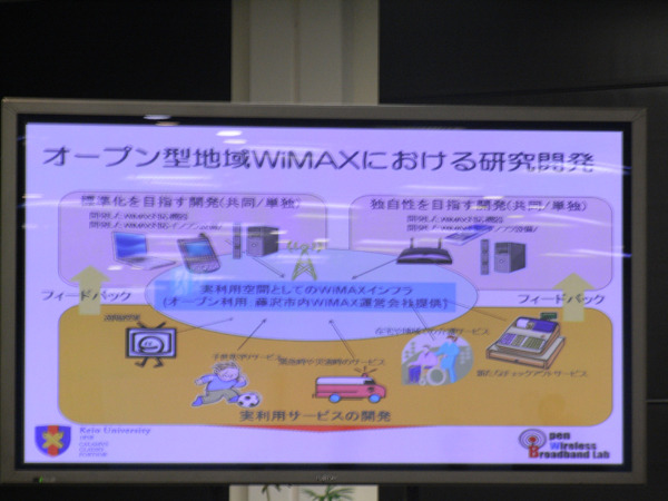 オープン型地域WiMAXにおける研究開発