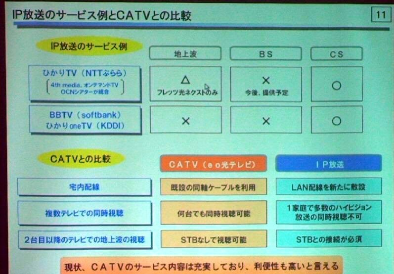 ケイ・オプティコムのトリプルプレイの特徴