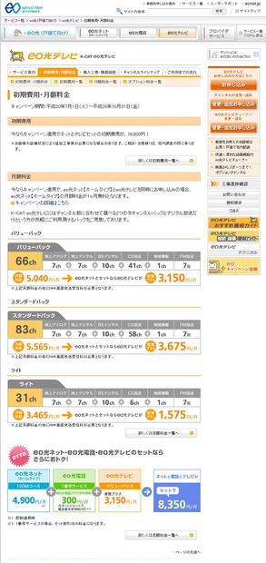 チャンネル数の違いにより3種類のパックを用意