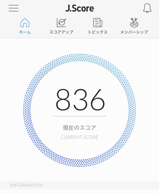 スマホでたった2分！自分の 信用力 をチェックしてみよう