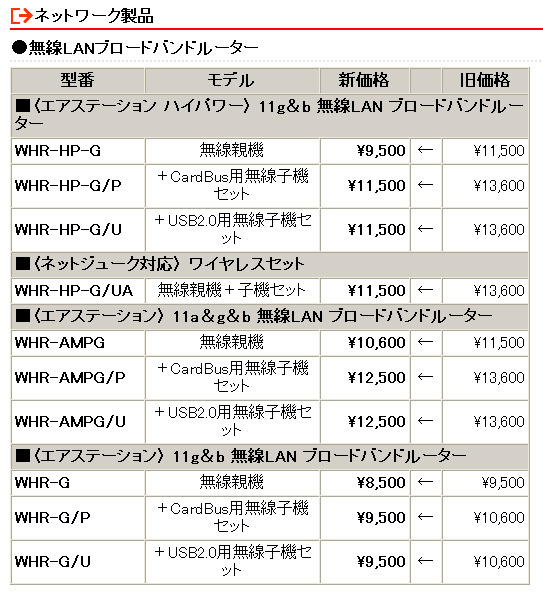 全10製品の新価格（消費税含まず）