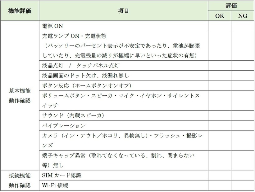 中古端末購入時や処分時にも参考になりそう?!……リユースモバイルガイドラインを公表