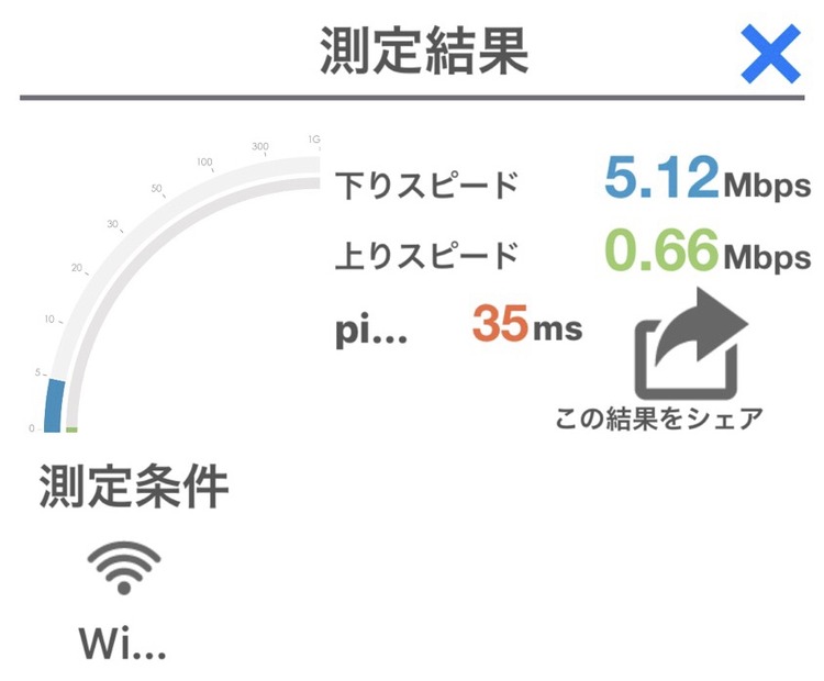 台湾の公衆無線LANって使えるの？「iTaiwan」の速度をチェック