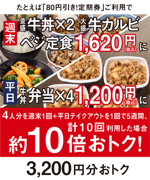 吉野家、「吉野家80円引き！定期券」を本日発売！4月1日よりスタート