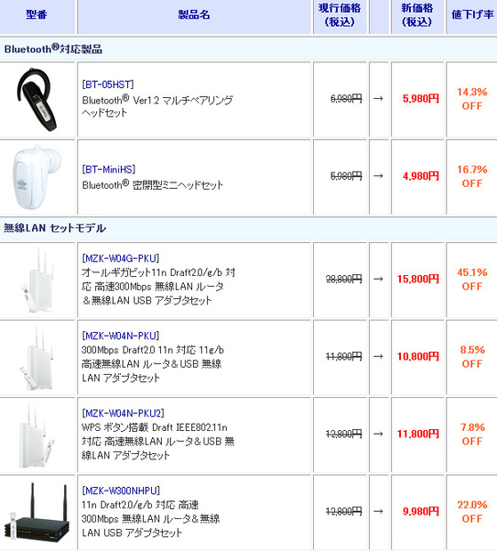 新価格（税込）