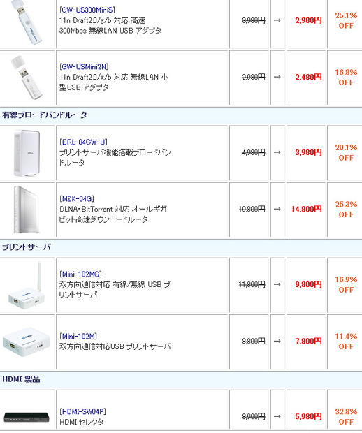 新価格（税込）