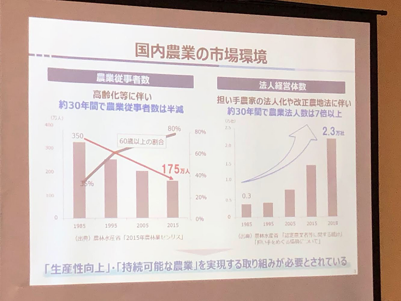 NTT東日本、グループ初の「農業×ICT」専業会社設立！ローカル5Gの活用についても言及