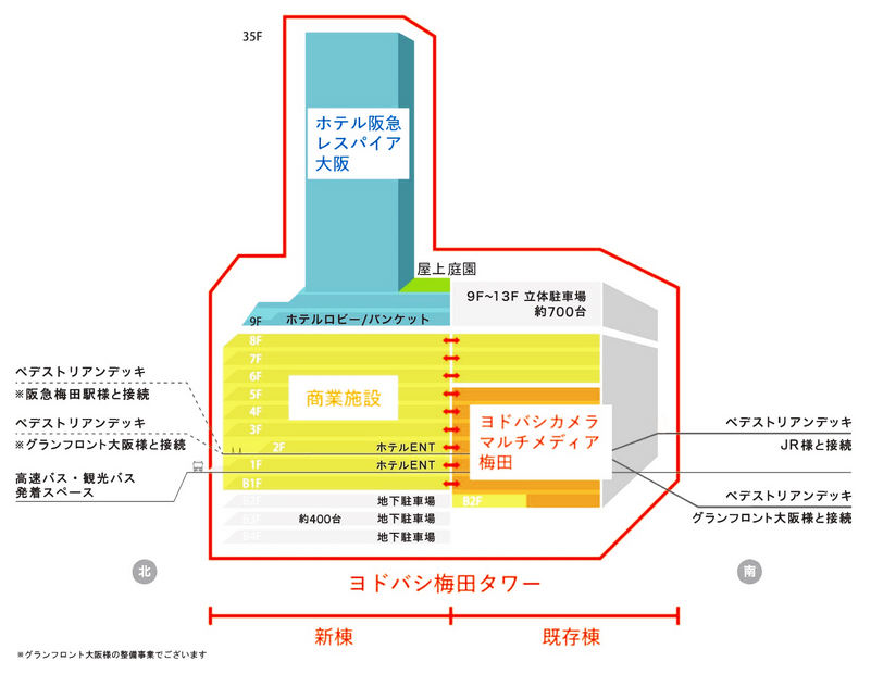 大阪駅前の新ビル名称が「ヨドバシ梅田タワー」に決定