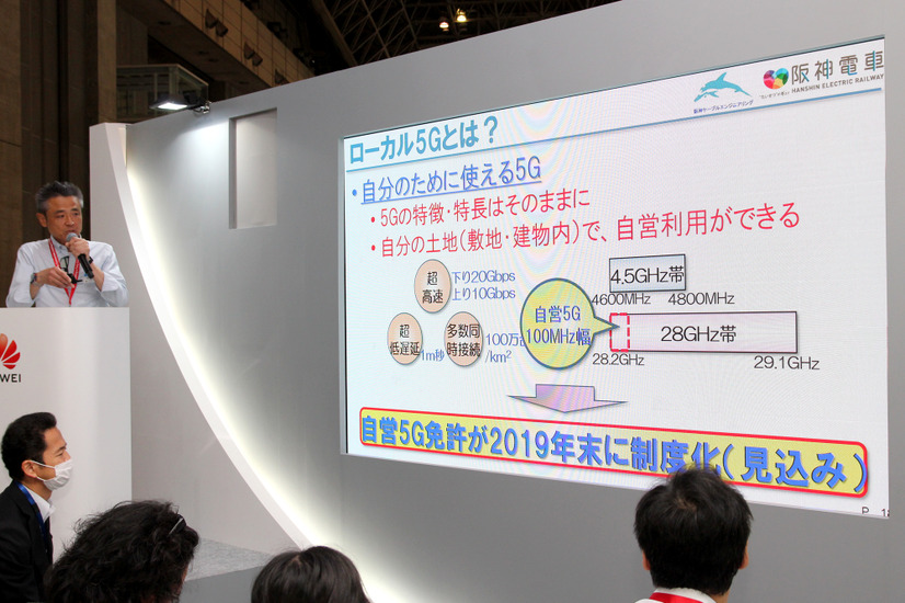 ローカル5Gは、まずは28GHz帯の中の100MHz幅で自営利用がスタートするという