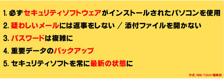 「シマンテック　セキュリティ5ヵ条」プリントアウトして貼り出しておいてはいかが？（作成：RBB TODAY編集部）