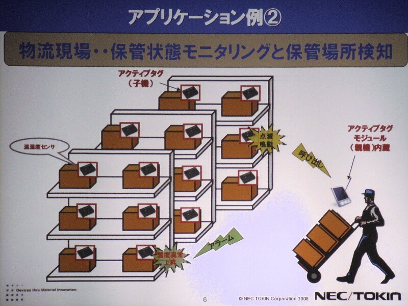 もう1つのアプリケーションの例。倉庫における商品の管理。これまでのRFIDタグは、トレーサビリティにしか使えなかった。アクティブタグでは、温度センサによる異常の検知、特定の商品のブザーを鳴らすことで探しやすくなるなどの特徴がある