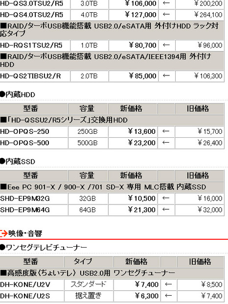 新価格（消費税含まず）