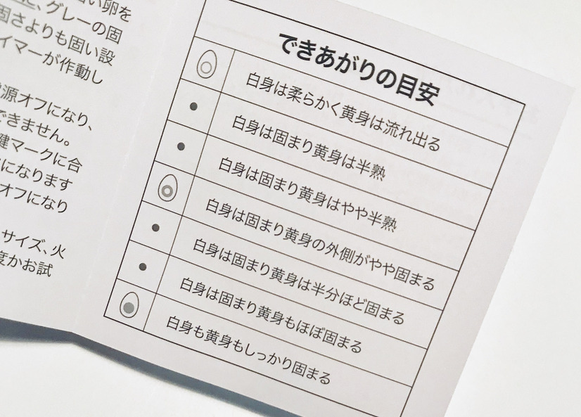 食べたいときに、食べたいゆでたまご食べれるって最高じゃない？OXO「エッグタイマー」を使ってみた