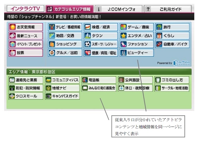 インタラクTV リニューアル画面イメージその2