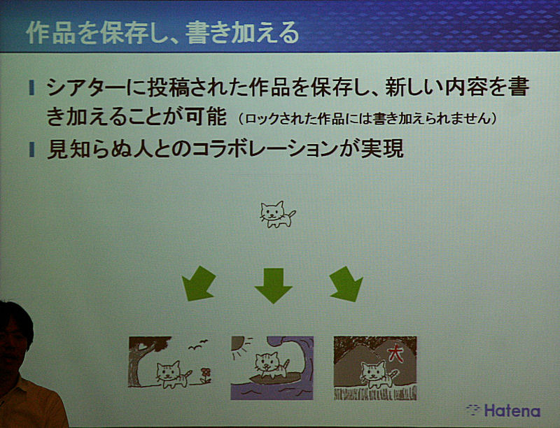 ダウンロードしたうごメモをさらに加工したり追加したりもできる