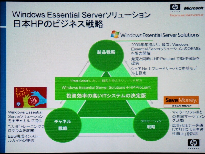 　マイクロソフトは18日、中小企業向けのサーバ製品群「Windows Essential Server Solutions」（WESS）を発表した。