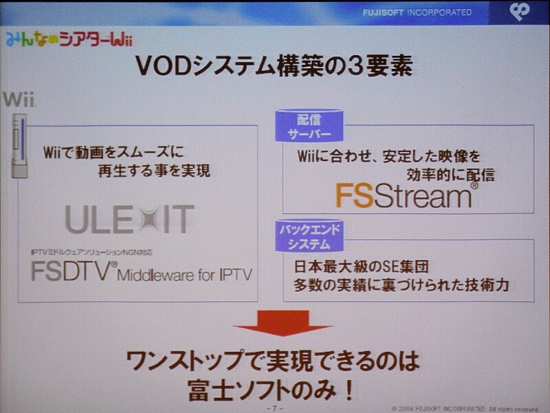 みんなのシアターWiiのシステム構成。再生ソフトは「ULEXIT」、配信サーバは「FSStream」を採用。バックエンドシステムと合わせてすべて富士ソフトが手がけている