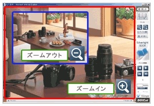 ズームイン／ズームアウト