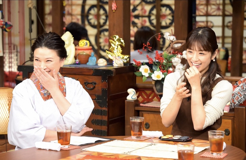 （c）TBS