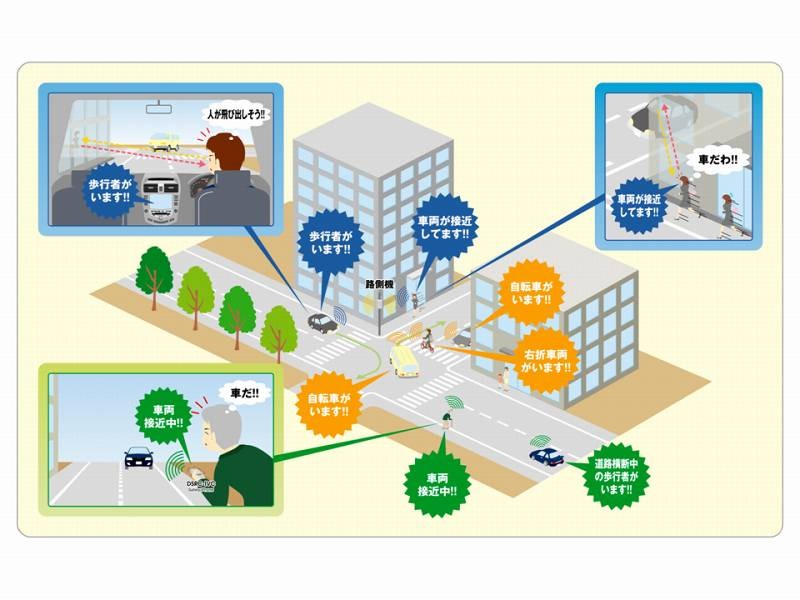 「安全携帯アタッチメント」運用イメージ