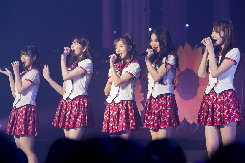 （C）NMB48