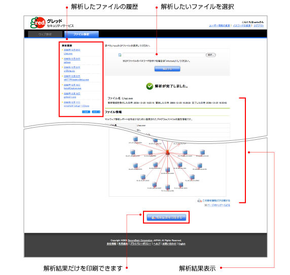 「gred」ファイル解析画面