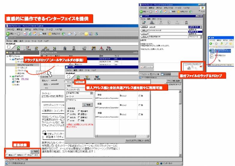 「セキュアICT Webメール」概要