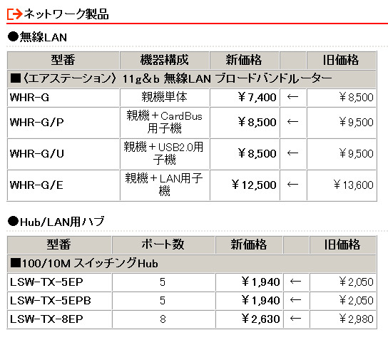 全7製品の新価格（消費税含まず）