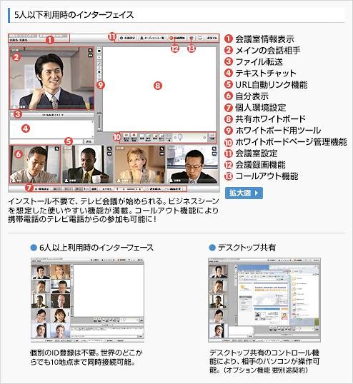 「nice to meet you ミーティング／nice to meet you セミナー」利用イメージ