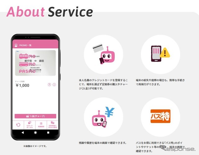 「モバイルPASMO」のサービス内容。