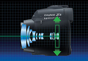 　コニカミノルタは、光学12倍ズームと手ブレ補正機構を搭載した500万画素デジタルカメラ「DiMAGE Z5」を2月18日に発売する。実売予想価格は60,000円前後。